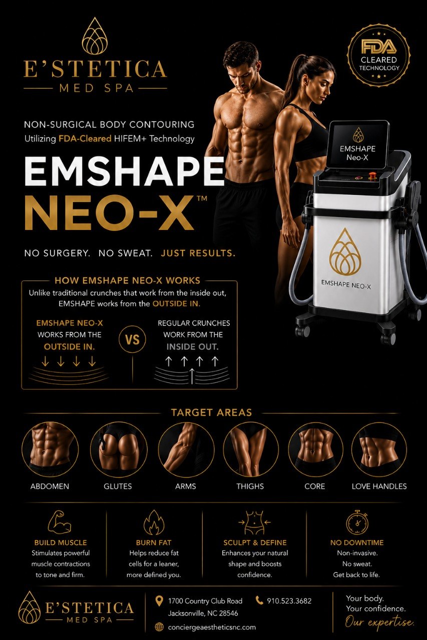EMShape NEO-X non-surgical body contouring